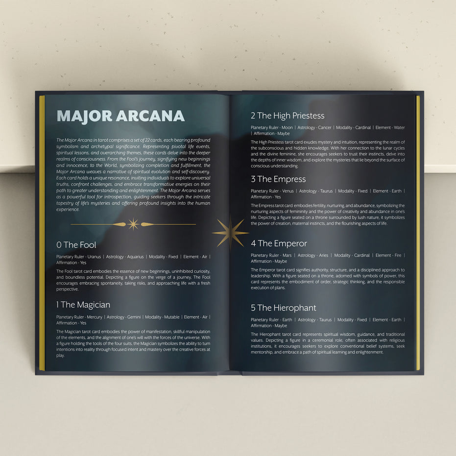 Morii Journal for Divining Book