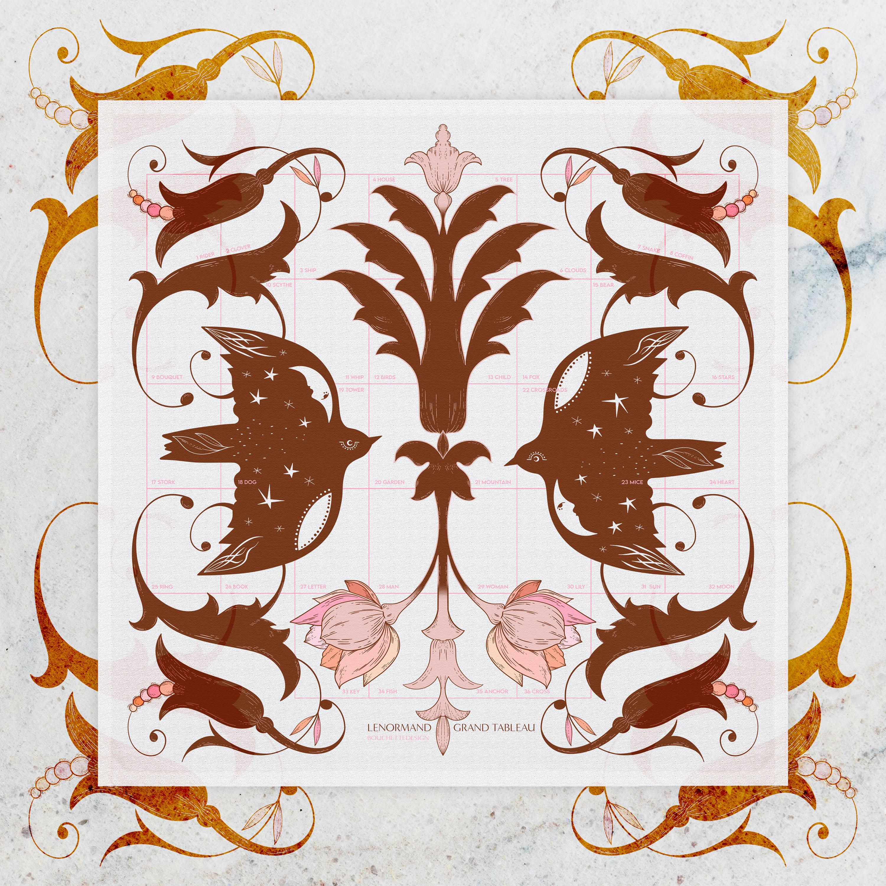 LENORMAND ALTAR CLOTH - Tea Towel | Lenormand Flight and Bloom