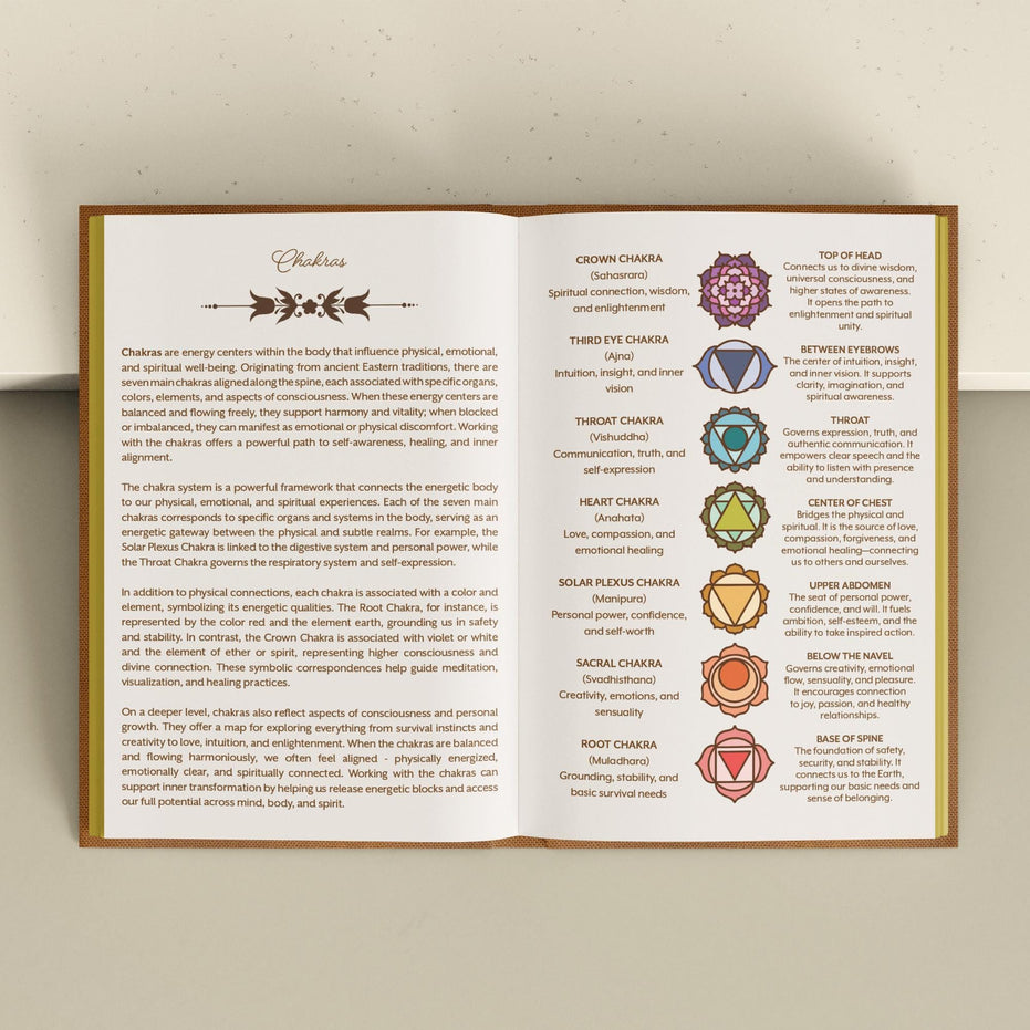 GRIMOIRE JOURNAL | Grimoire Companion Journal - Resource Divination Journal