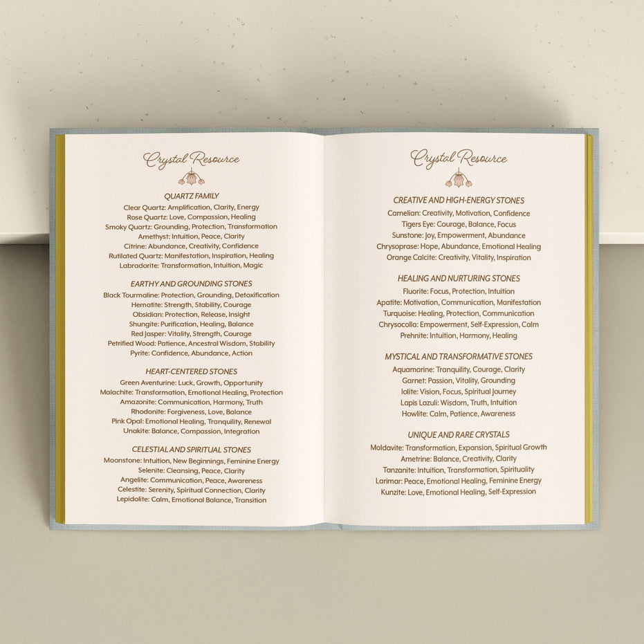 CRYSTAL JOURNAL | Crystal Companion Journal - Resource Divination Journal